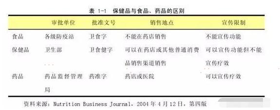 又一老人因保健品猝死,生前省吃俭用,30万积蓄用于买保健品
