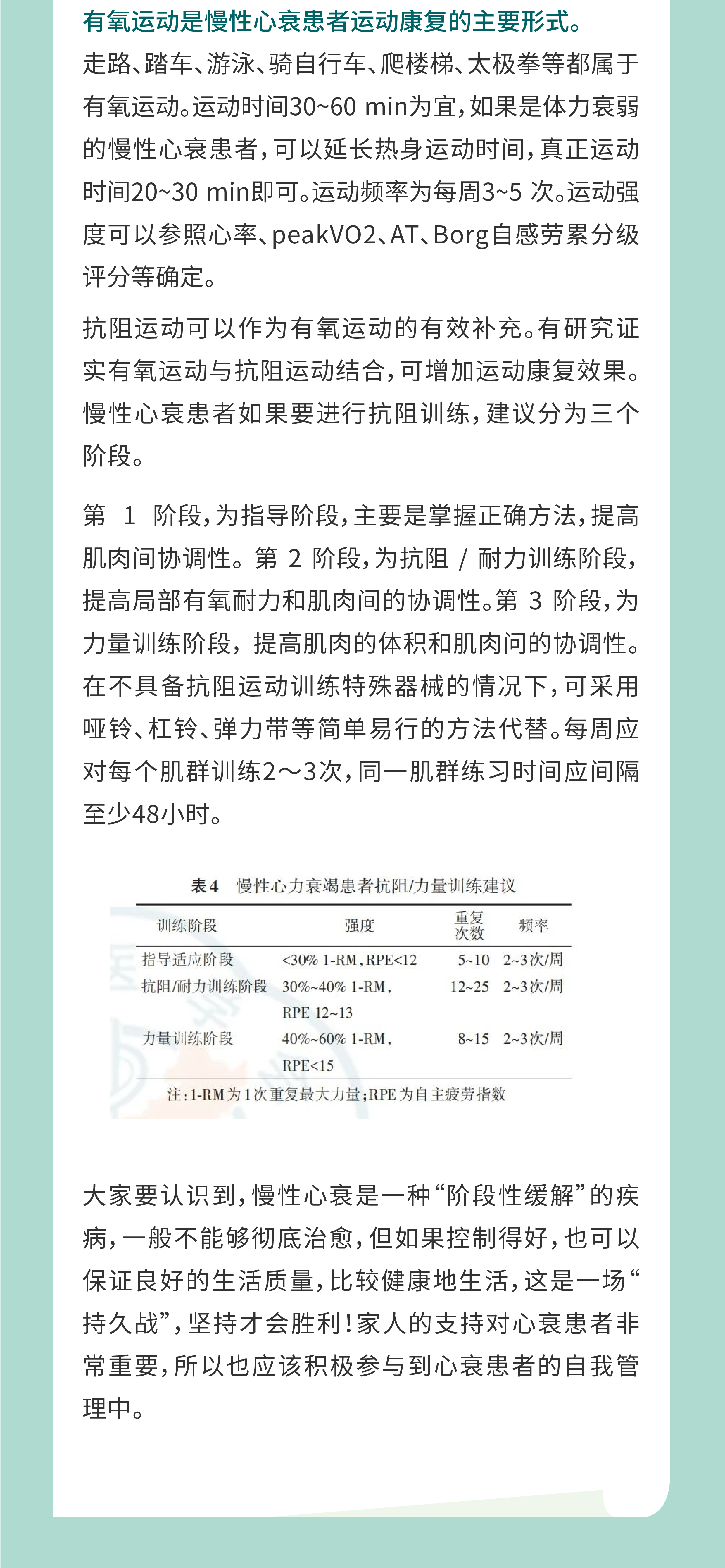 心衰还能运动吗？国内外指南这么说